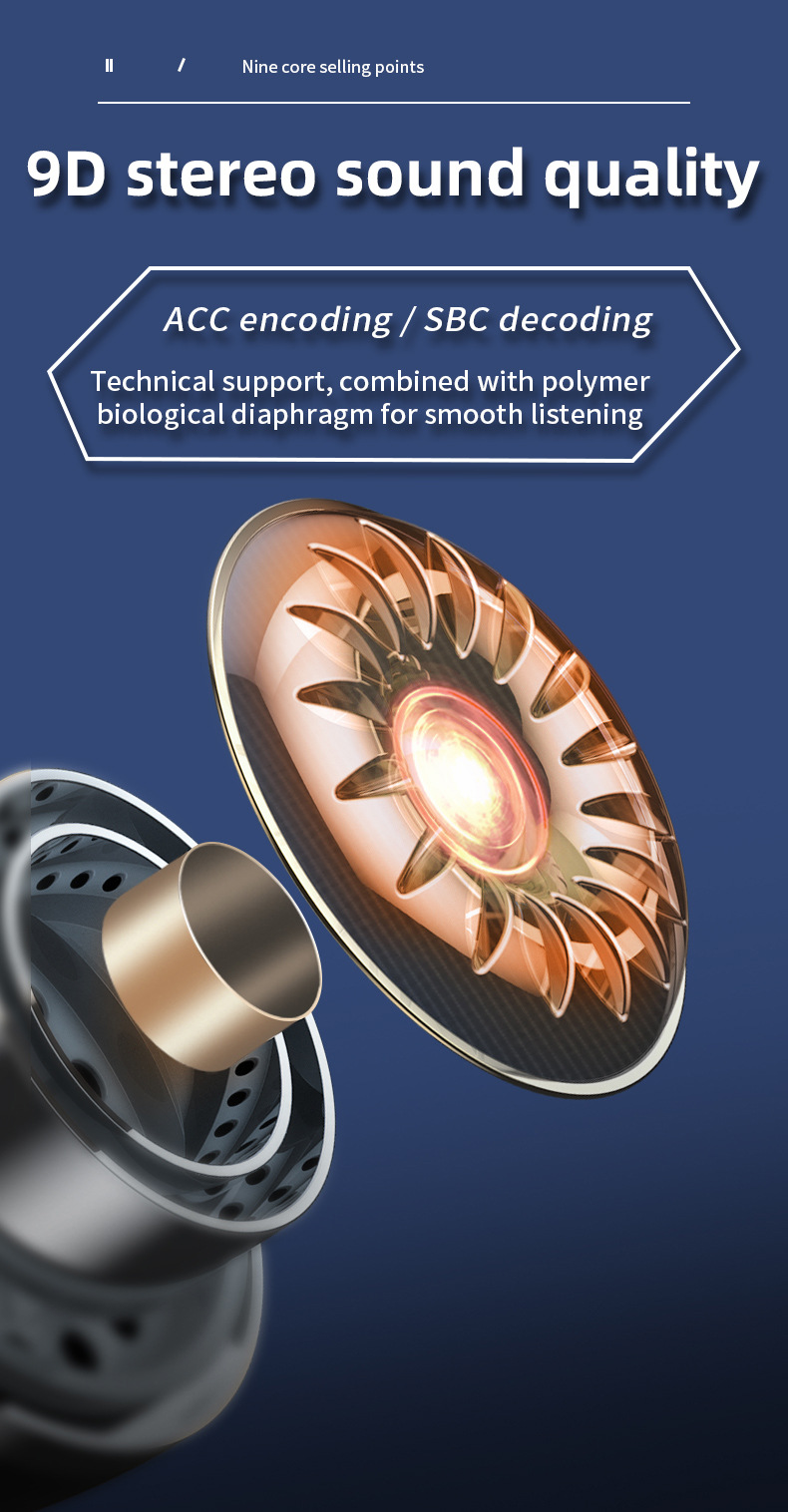 Wireless Headset N35 Wireless Binaural English Tws5.1 Power Bank Bluetooth Headset Game Headset