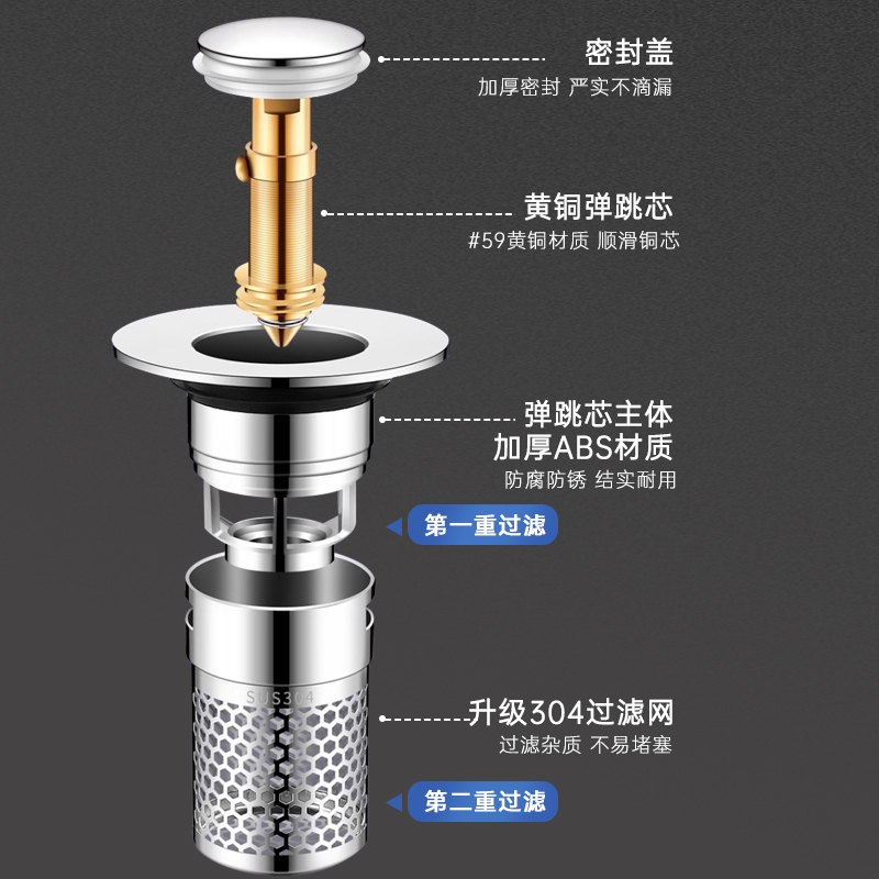 洗面器 洗面器漏れ栓 洗面器バウンスコア プッシュ式付属品 防臭フィルター 汎用排水フィルター|undefined