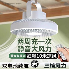 USBbСLȌWҹoL늵¶Ik̨