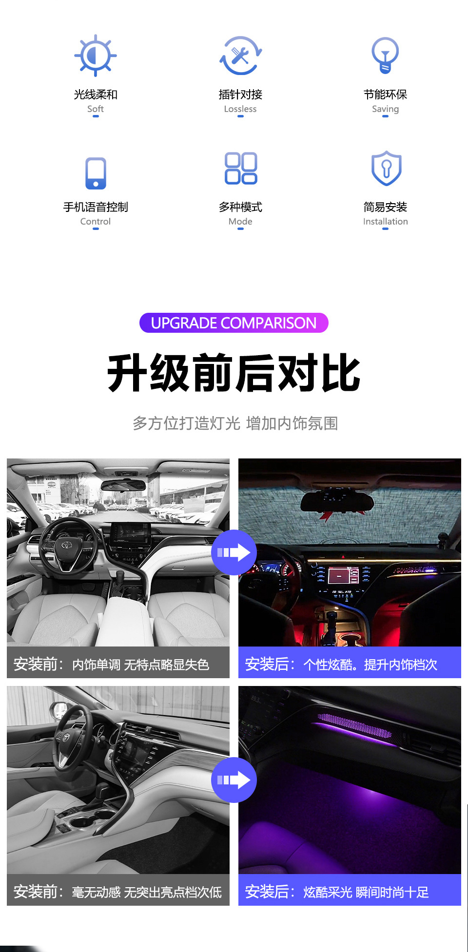 Car Ambient Lighting Is Suitable for Toyota Camry/Highlander/Asian Dragon/Corolla Ambient Light