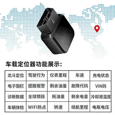 Consumption Statistics, Fault Diagnosis, GPS Locator