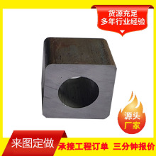 ⷽȈAܮ䓹иCеOÈAĽǹQ235Dӹ͹