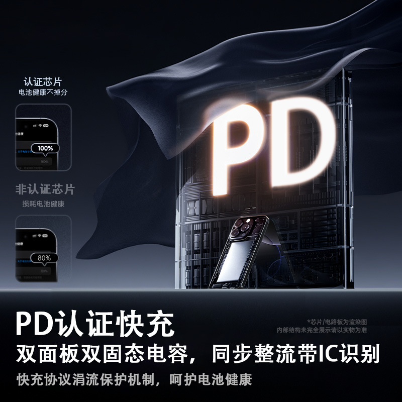 Aplicable al cargador de Apple PD20W14 cabeza de carga rápida de teléfono móvil 30w15 cable de datos 16 dos metros de carga