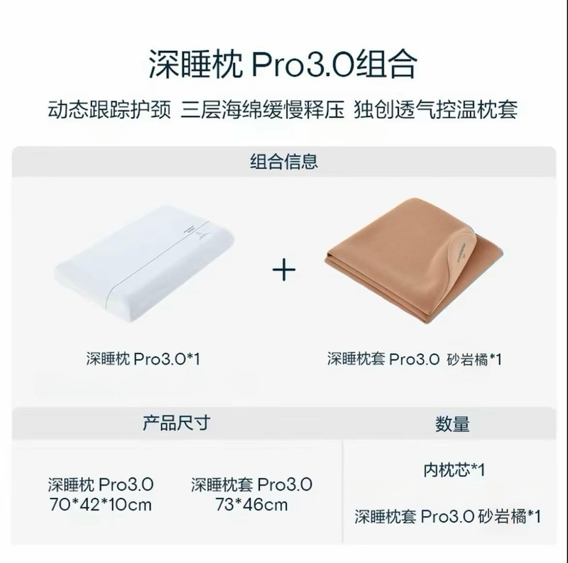 亚朵同款第3代全套深睡枕PRO枕头护颈椎助睡眠记忆棉枕芯枕套代发|undefined