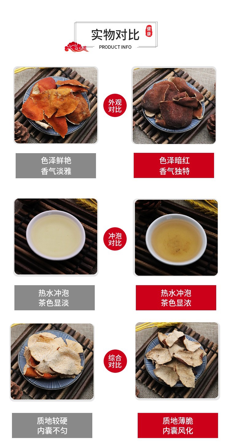 Dried Tangerine Peel Chen Pi 500g Natural Sun Dried Citrus Peel for Tea and Cooking quality and texture