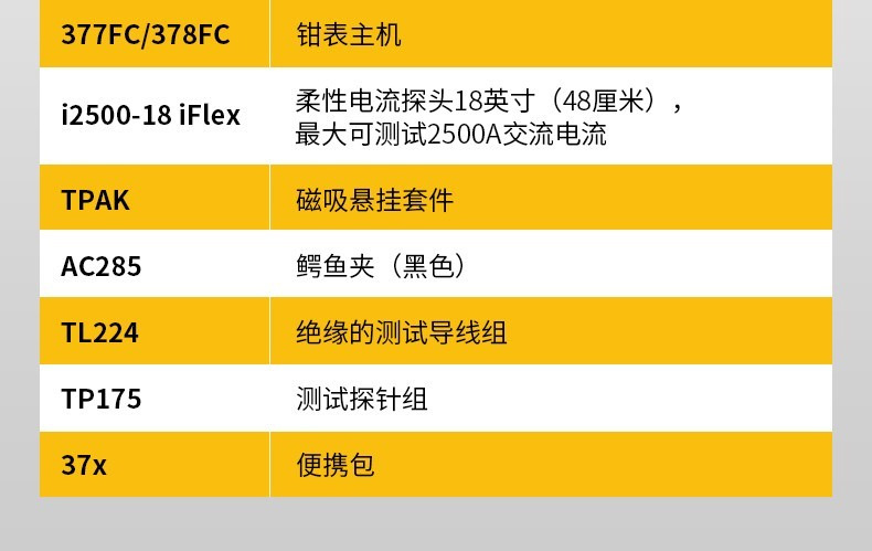 福禄克393系列钳形表详情_22.jpg