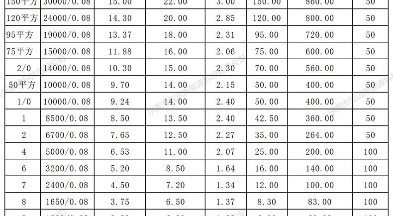 O1CN010I1M2j2ADuu1VgoE6_!!2218747658170-0-cib.jpg?__r__=1743574283378