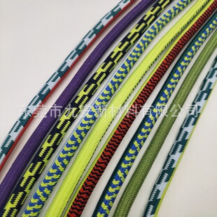 ֱ�N������Ļ����̶����L�K 3mm 5mm¶�I������о�p���pɫ��ȫ�K