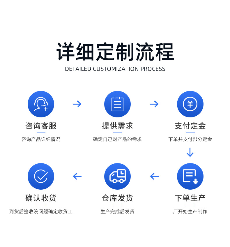 Fully Automatic Contactless Computer Car Washing Machine Elite Type Unmanned Self-Service Commercial Intelligent Car Washing and Care All-In-One Equipment