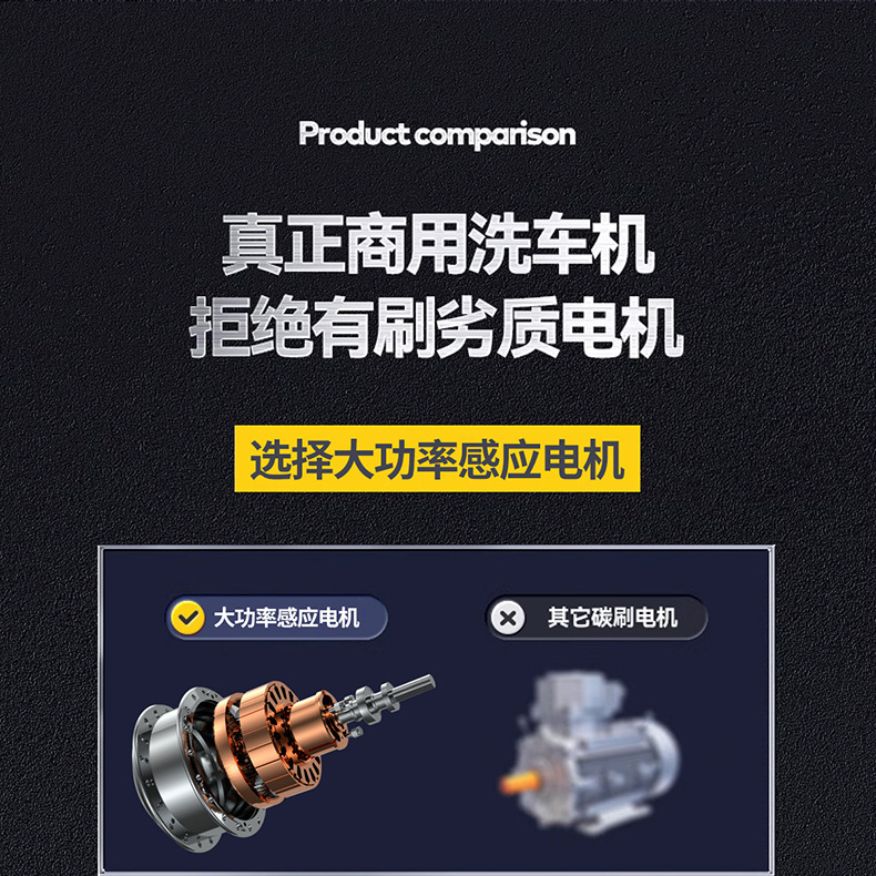 Household car washing machine 220V high pressure water gun portable high-power portable commercial car washing and washing artifact cleaning machine