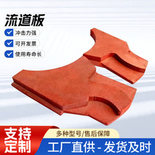 7611/85185/9526/1140/5X1145/5X9532/5X7615/5X8522