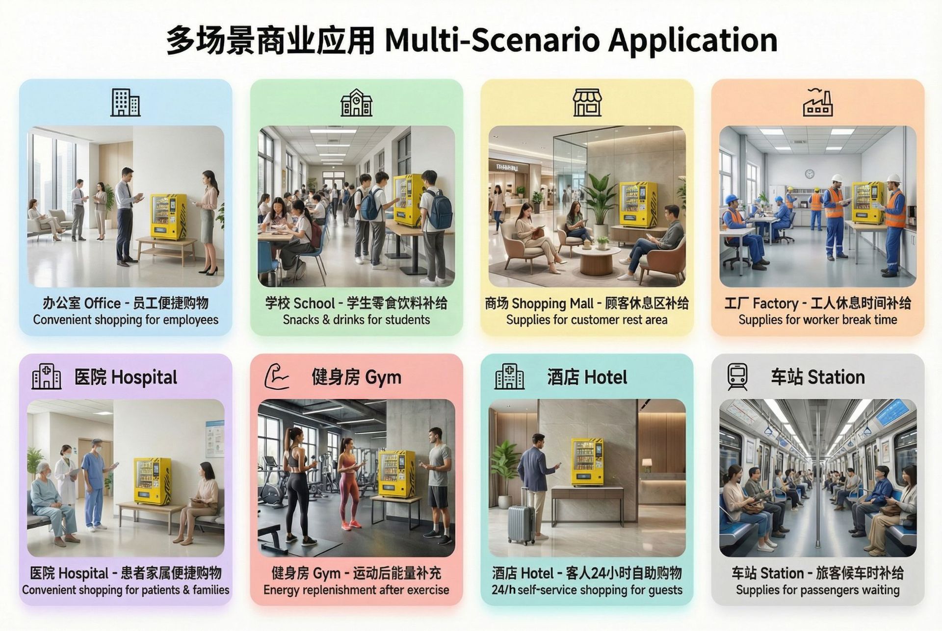 A+模块7-使用场景展示