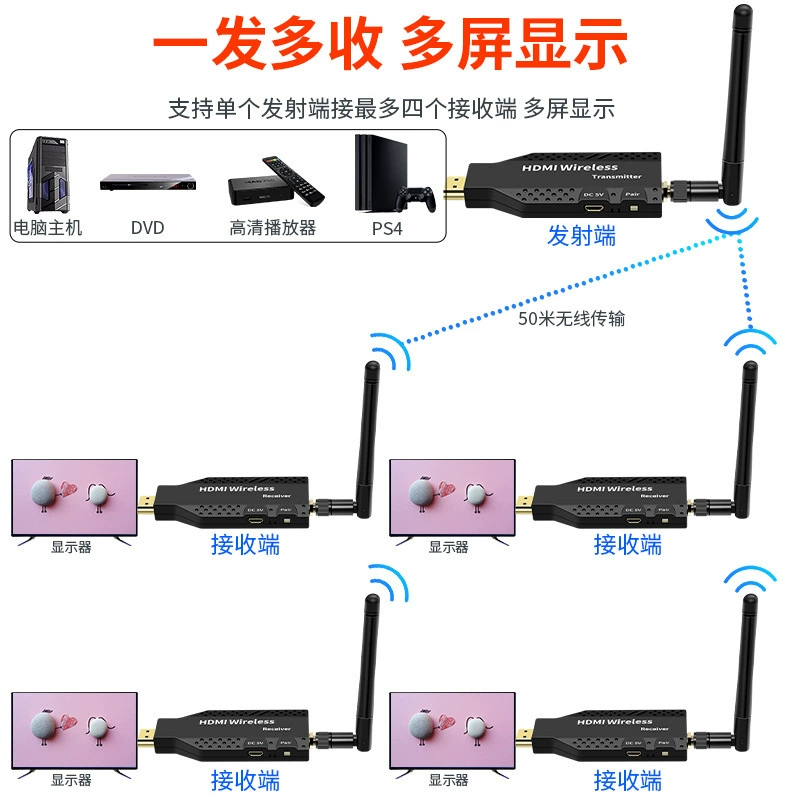 Трансграничная беспроводная передача HDMI-сигнала высокой четкости WIFI-удлинитель 50 м, формат H.264 до 1.1