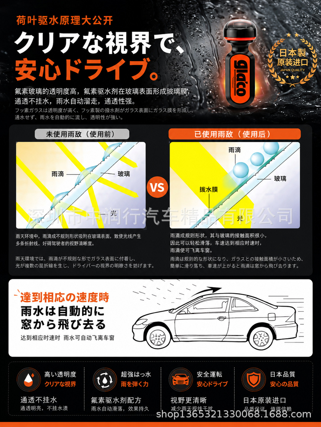Soft99 Rain Dance Durable Water Repellent Agent for Car Glass Cleaning, Rainproof Agent, Waterproof Windshield Water Repellent Agent