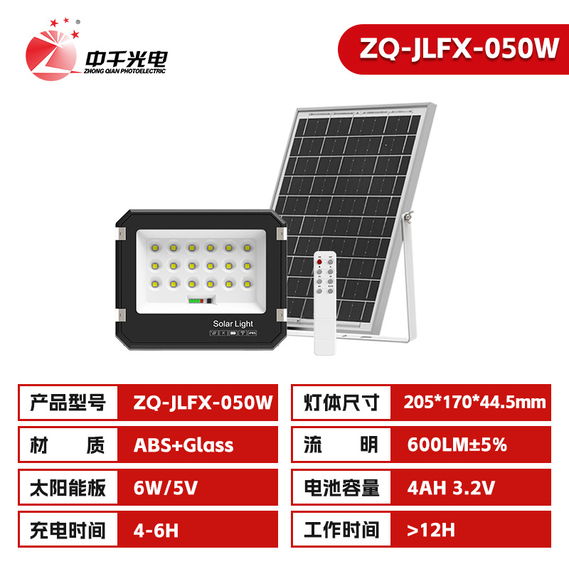 ZQ-JLFX-50W
