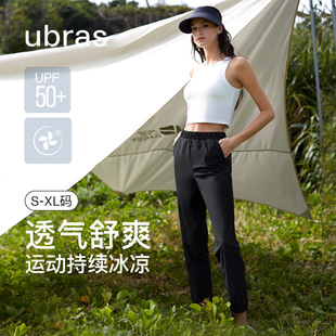 ���ٷ�ֱ�I��ubras͸����L�����lѝ�p��͸�����ѝ