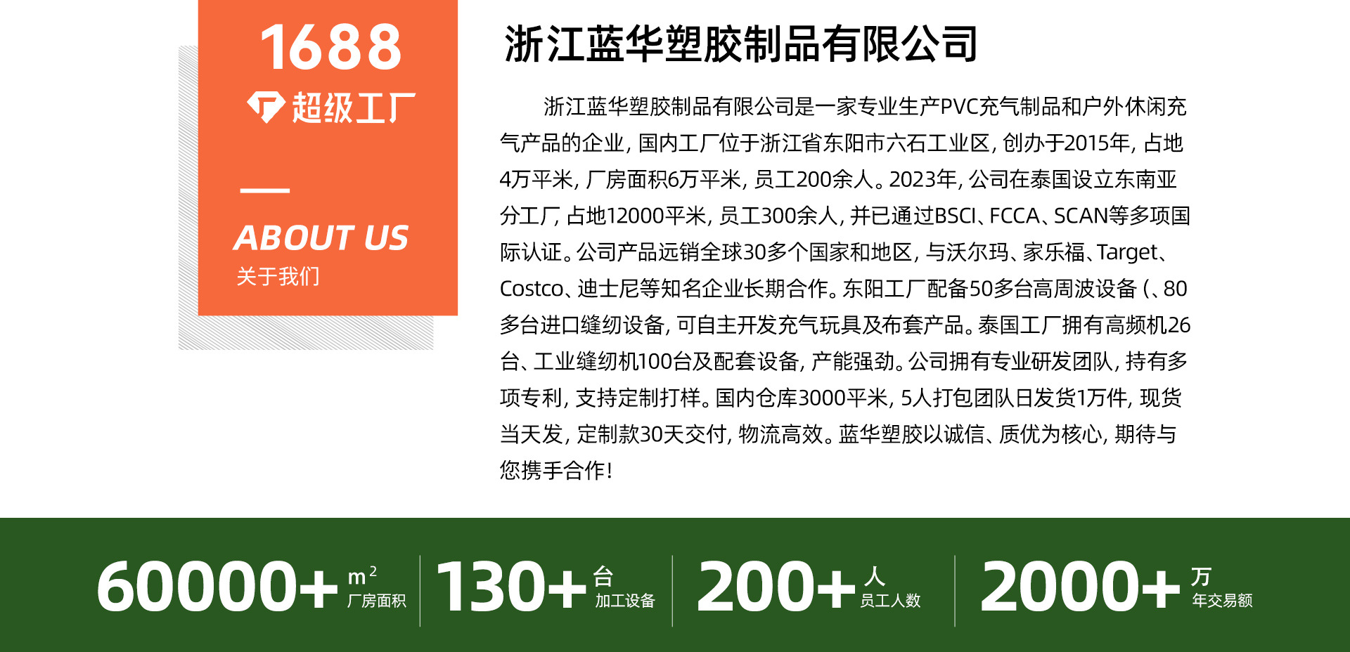 浙江蓝华塑胶制品有限公司-电脑端_06