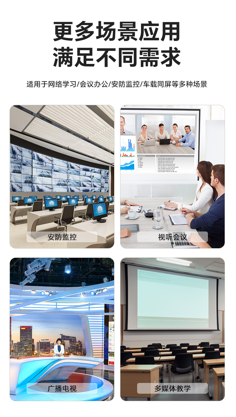Universal Wireless Screen Mirroring Device for Mobile Phone and Computer, TYPE-C Audio and Video Synchronous Extender, TV HDMI Screen Casting Adapter