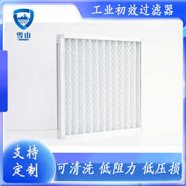数据中心机房过滤网初中效过滤器空调箱粗中高效图书馆空气净化