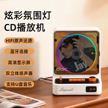 �¿���yʽ�͹�cd��P������ǌ�݋���C�{������һ�w�C�Y