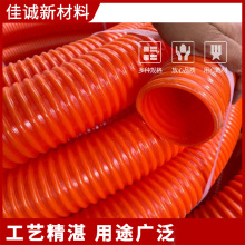 ��S���S���۹�PVC�ļ���ܛ3��4��6��ţ��ܭh�l܇����������