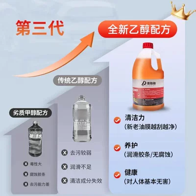 All Seasons, Winter Antifreeze Car Decontamination Glass agent
