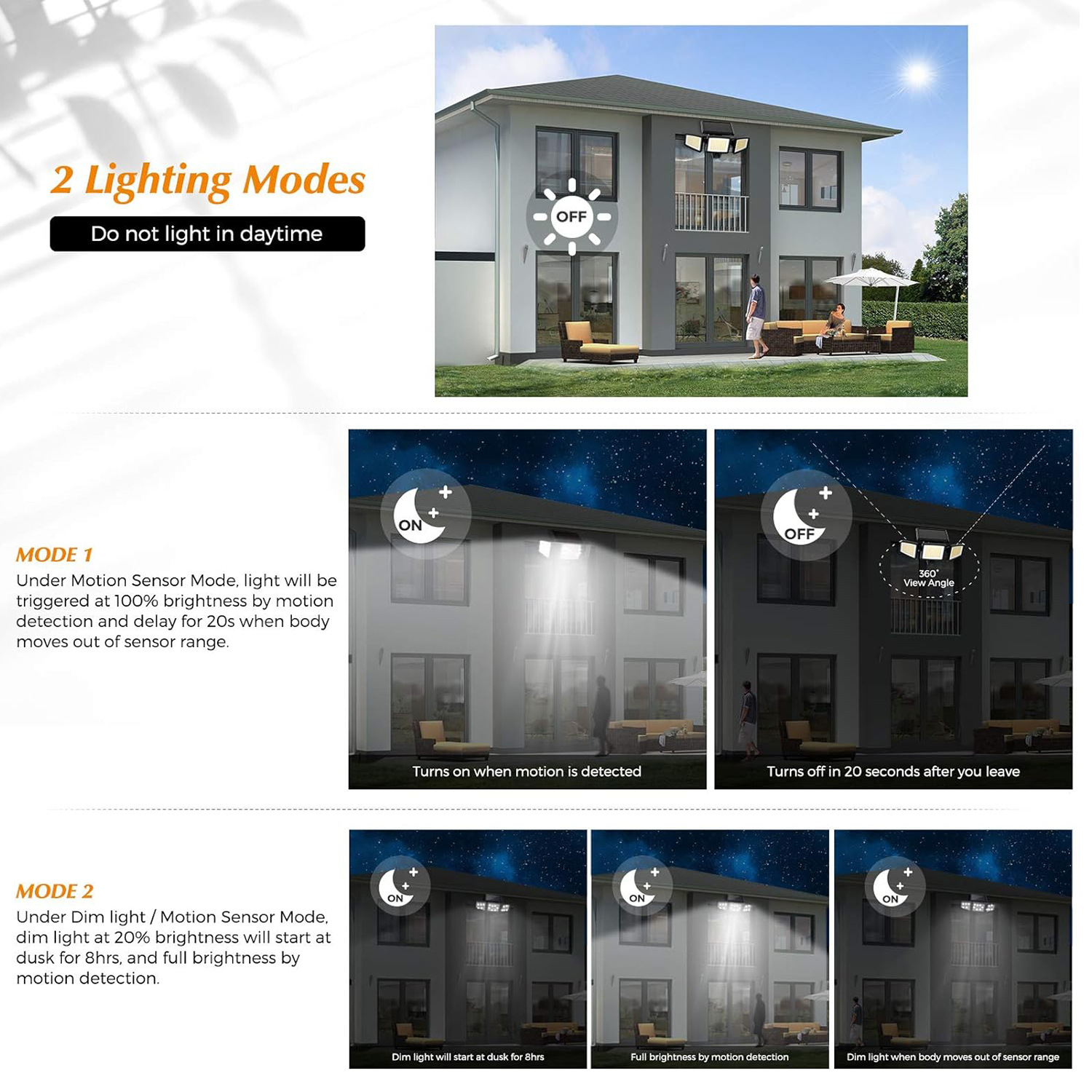 lámpara de calle solar LED lámpara de patio exterior lámpara de pared de lluvia impermeable inducción corporal lámpara de iluminación doméstica interior lámpara eléctrica