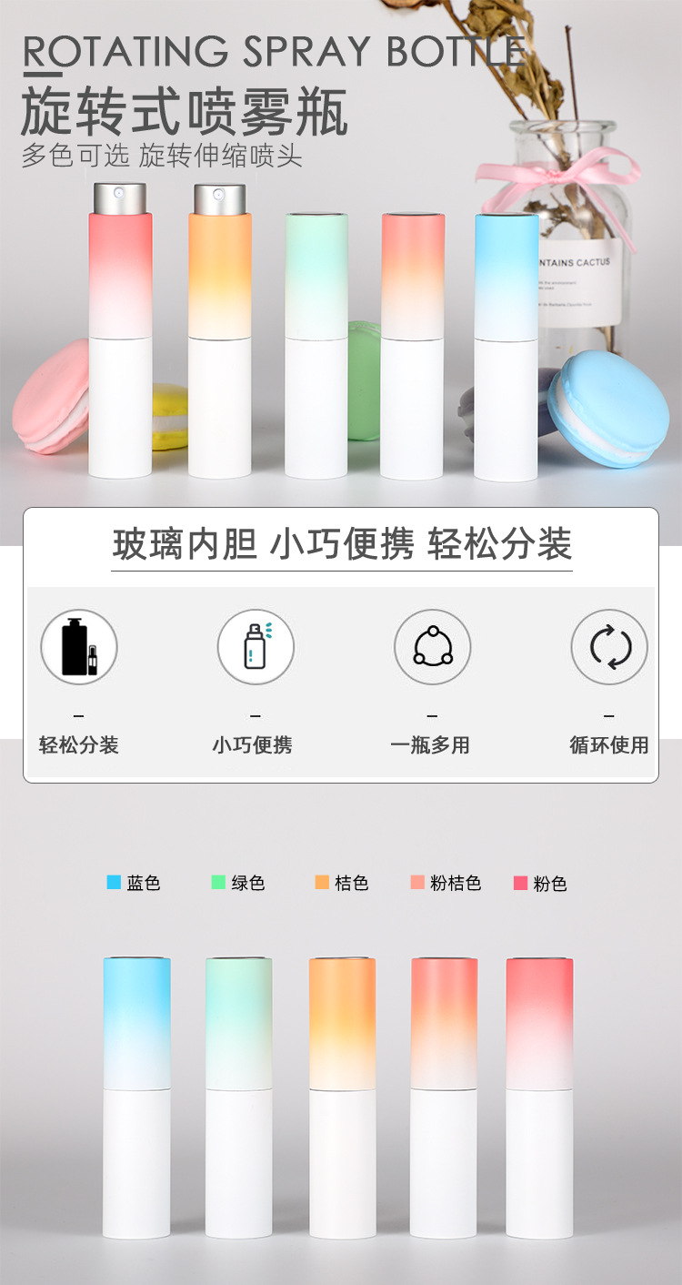8ml圆渐变旋转喷瓶描述1_01.jpg