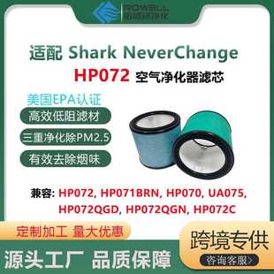 Cross-Border Adaptation Shark Neverchange Hp072 Air Purifier Filter Accessories Three-In-One Filter Element