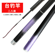 ��28�{�~��̨ី�3.6/6.3�����~�ָ���~�͝O�߃��߾�̼��̨ី�
