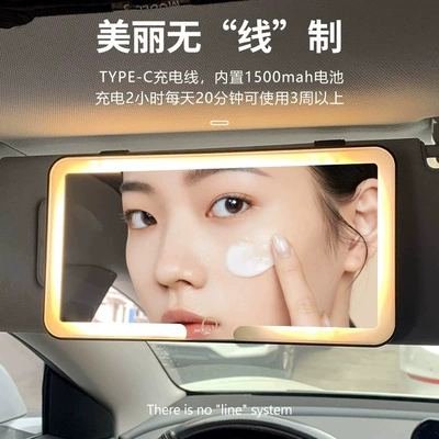 Sun visor rearview mirror – mirror
