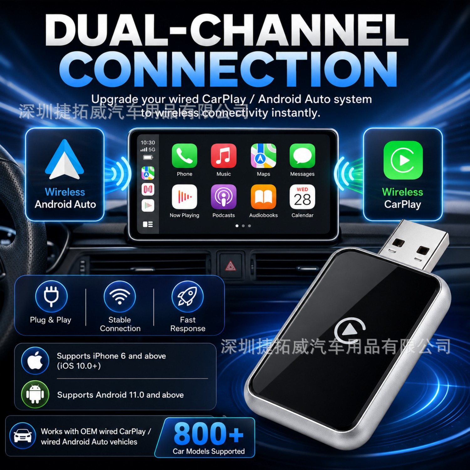2-in-1 Wireless CarPlay Box: Converts Original Wired CarPlay to Wireless Android Auto Car System Interconnection Adapter