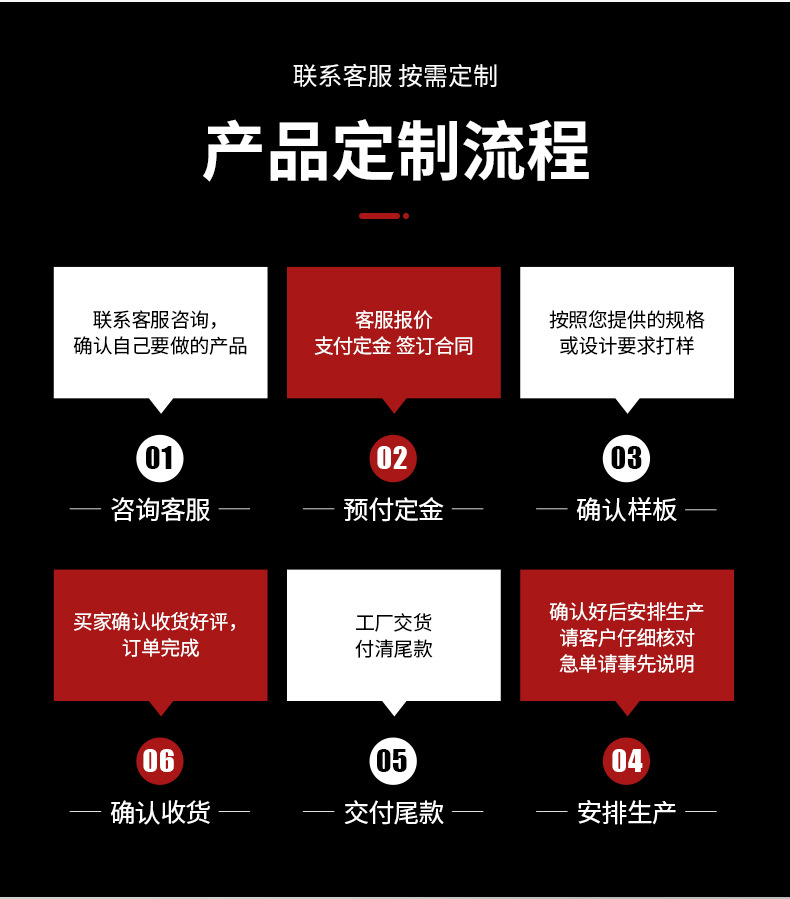 批发XL-21型低压动力配电柜 封闭式结构紧凑检修方便厂家供应(图5) 详情页_11