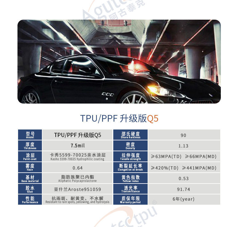 Agutek Invisible Car Film Tpu Full Body Paint Protection Film Ppf Self-Repairing Factory Direct Sales Anti-Scratch