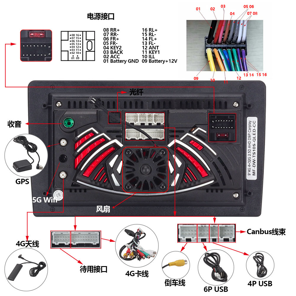 Hot-Selling 9/ 10inch Dingwei Ts18Ts10S Versatile Head Unit Android 4g Navigation 360 Panoramic Image All-In-One Device