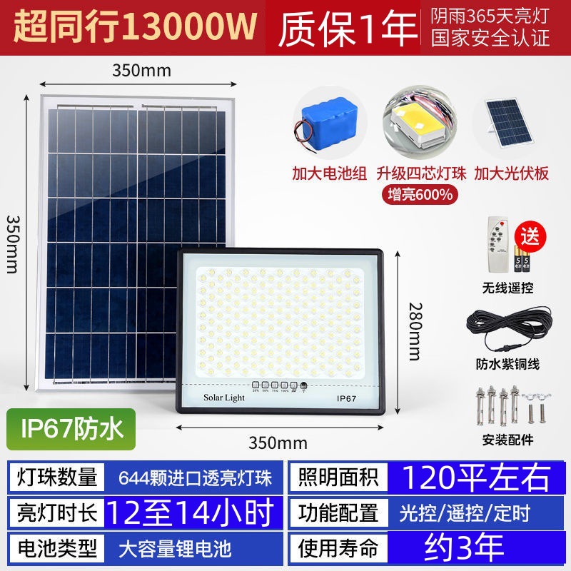 电量显示满天星800w+644珠