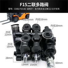 叉车配件合力叉车三吨多路阀杭叉台励福柳工龙工叉车液压分配器