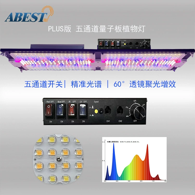 LED plant lamp, quantum lamp, fill light, comfortable light spectrum