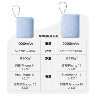 3C�w���ִ����Ԏ�������늌�����magsafe�m���O���o��10000����