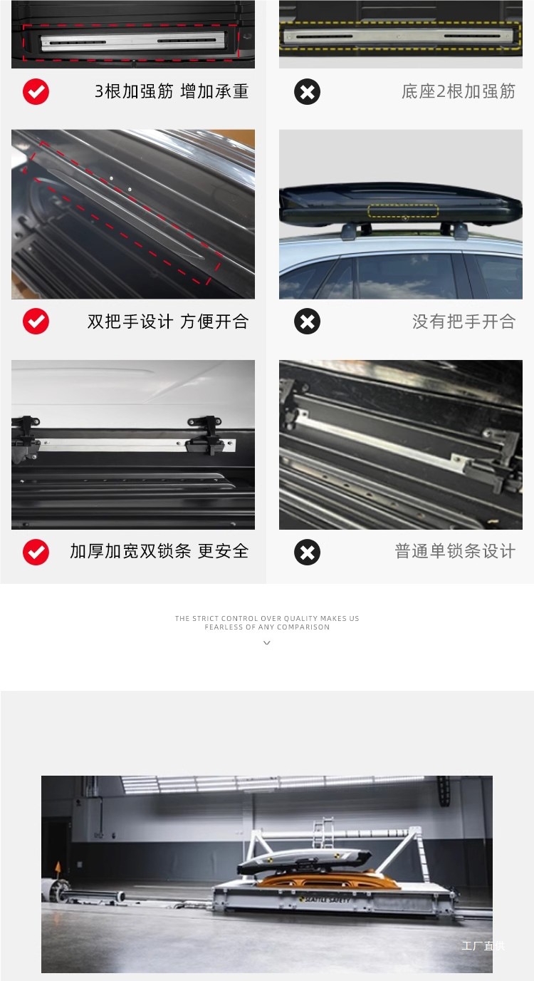 Universal Large Capacity Flat Car Roof Box Luggage Rack Travel Suitcase for Suvs by Tuoben