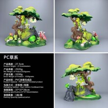 ��ϵȫ��Ͱ ɭ�����ܻ� ģ�͔[�� ���b���k