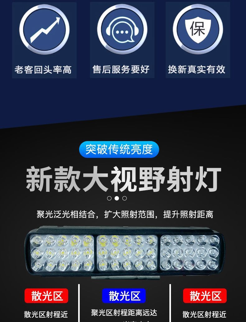 Electric car lights led strong light lights modified external super bright 12V-80V three-wheel battery car strong light LED headlights