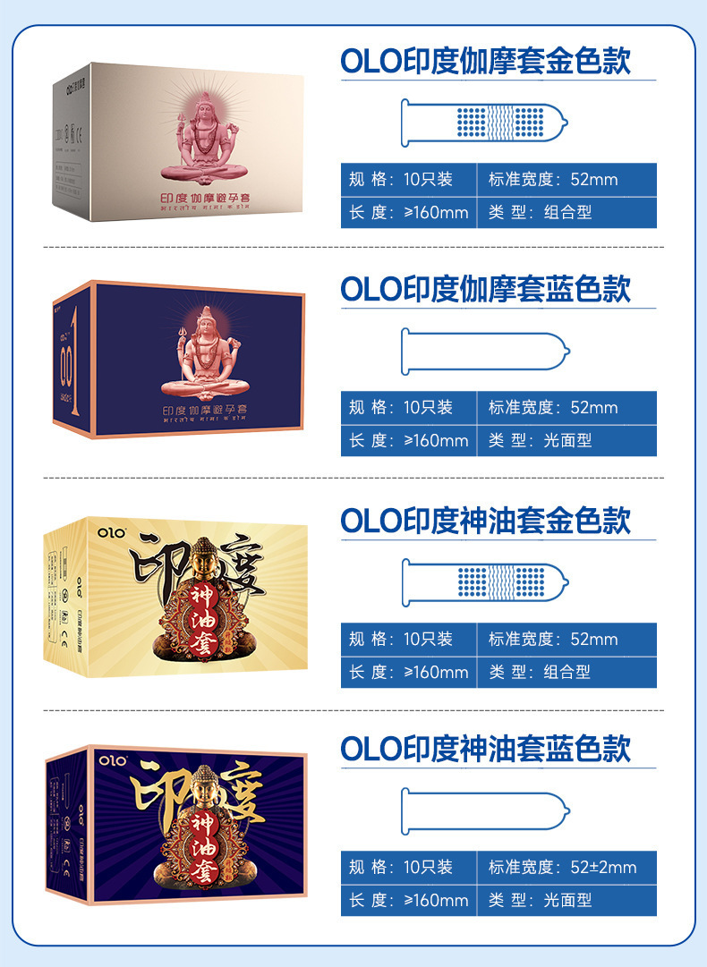 Olo 001 Men’s Edition Ultra-Thin Condoms 10-Pack Water-Based Polyurethane — detail image 12