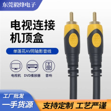 RCAɏ�����������~���ξ���X�ҕ�B�әC픺�DVD����ͬ�S��ҕ�l��