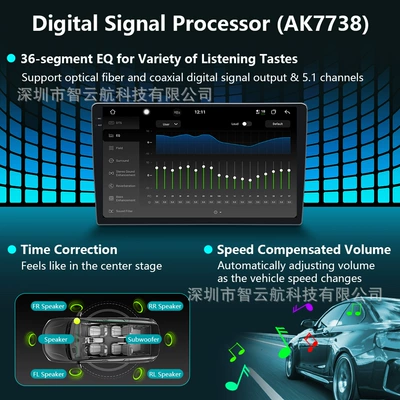DVD Navigation inch large screen Android screen