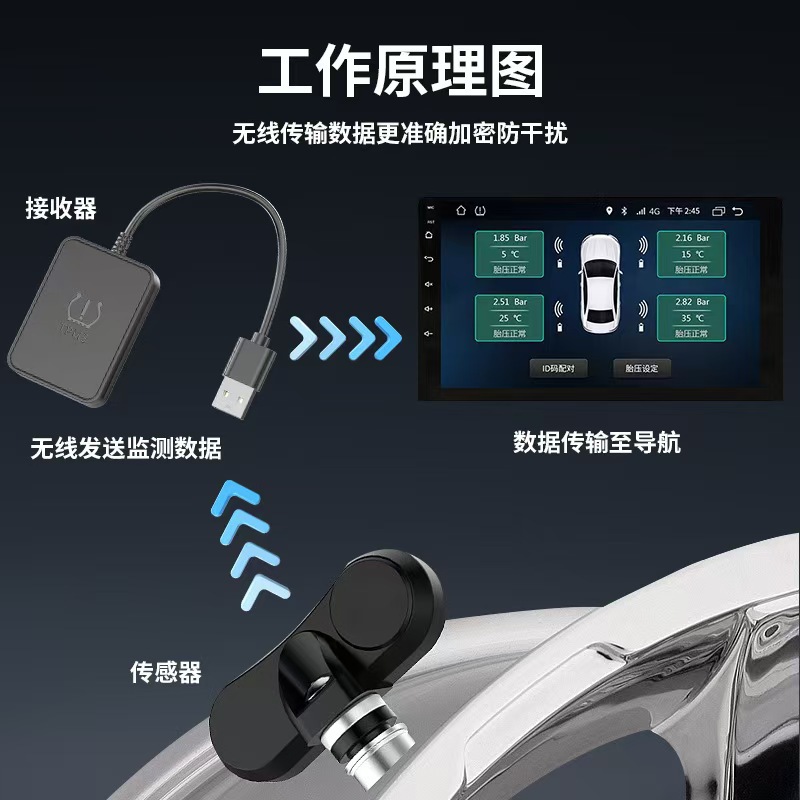Car USB Android Large Screen Tire Pressure Monitor Tpma Android Navigation Wireless Monitor Built-In External Detection