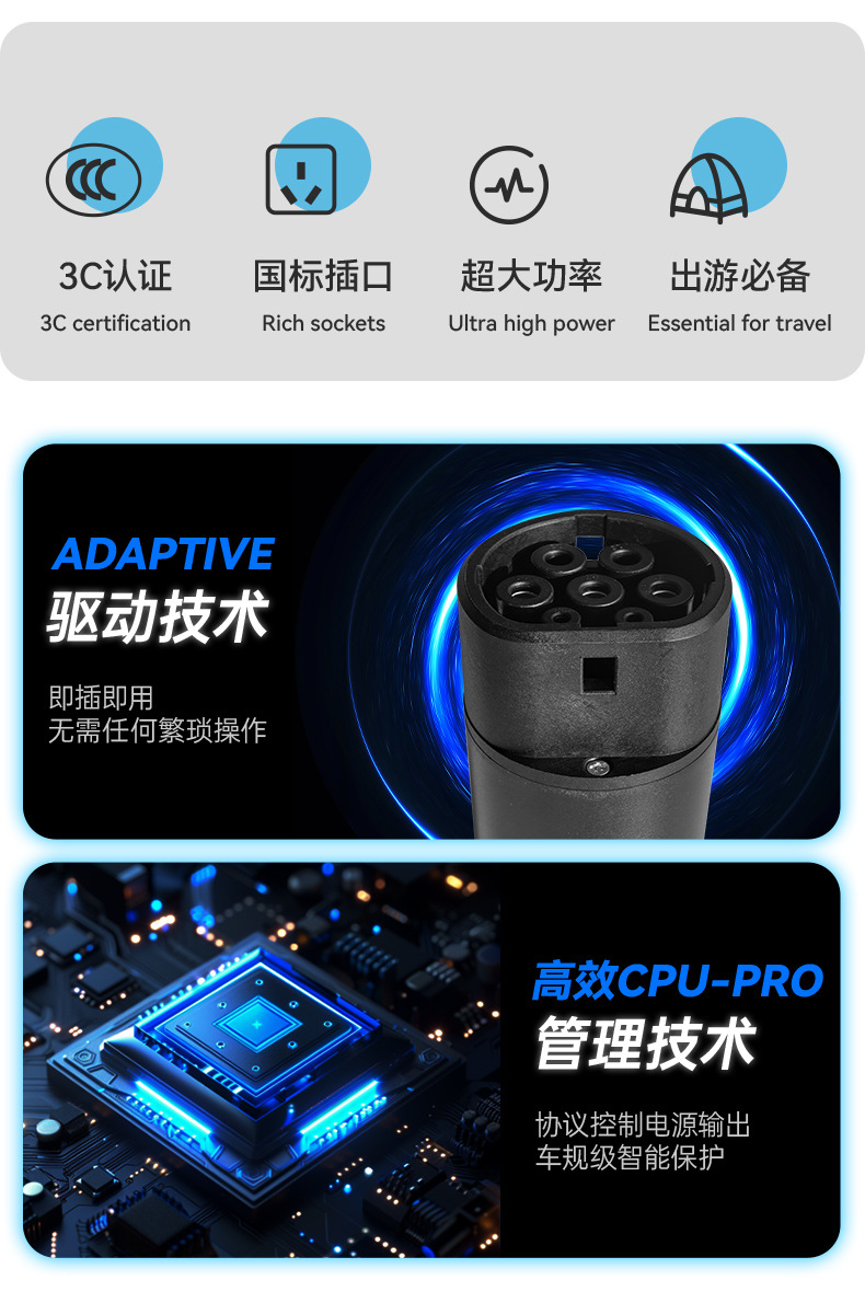 Experts Choose Charging Stations for New Energy Vehicles, V2L Conversion Plugs for External Power Discharge, and Electric Vehicle Sockets