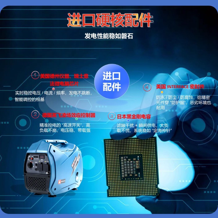 Small Portable Silent Inverter Gasoline Generator for Home Emergency Use, Outdoor Portable Low-Noise Mobile Power Generator