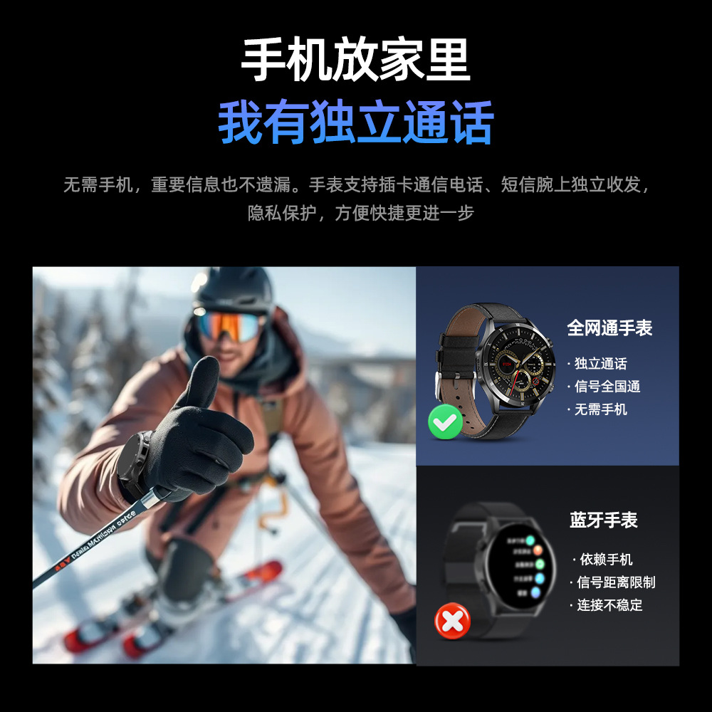 Patriot nuevo reloj de teléfono inteligente de disco T80 tarjeta enchufable 5G pantalla completa Netcom AMOLED wifi