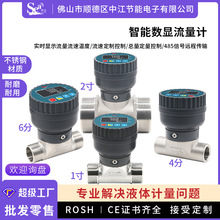 ���ܔ��@����Ӌ��ˮ�ܵ��^ˮ��܏��������P��y�w��ĥ485��ݔ